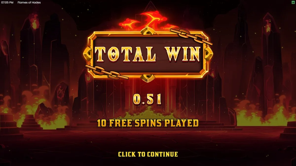 En de keerzijde: een andere gratis ronde sloot af op TOTAL WIN 0,51 na 10 gespeelde free spins. Zo eerlijk moet het zijn — niet elke bonus ontbrandt.